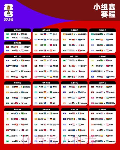 2026世界杯比分教程