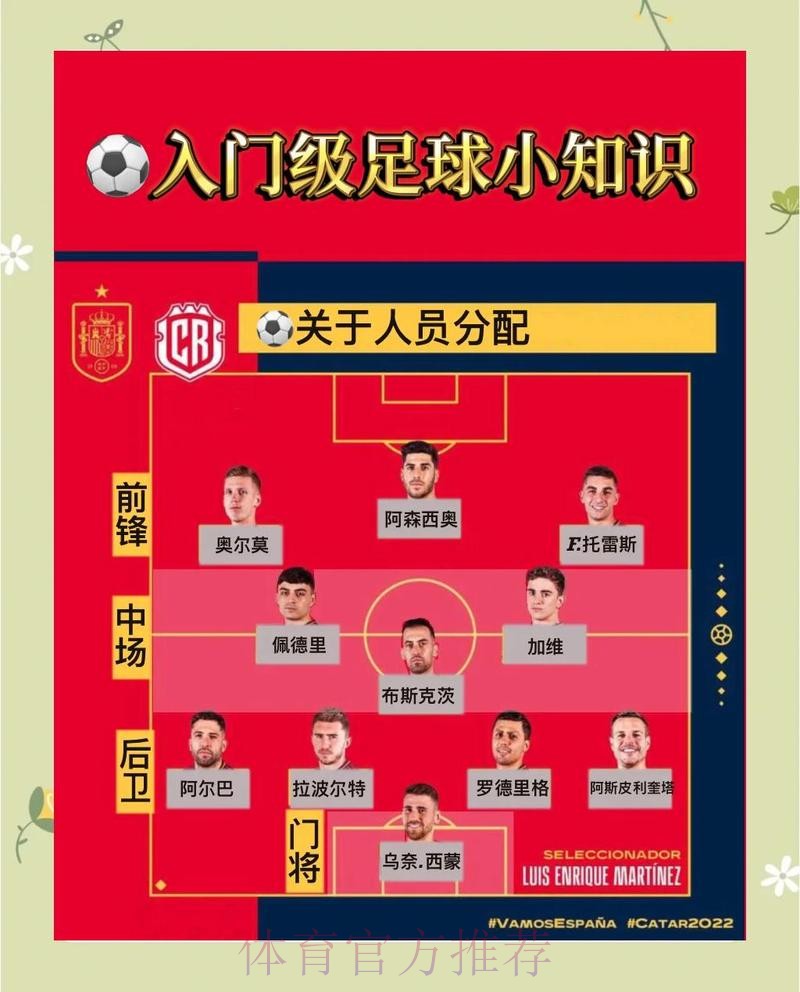 官方权威解读世界杯外围教程